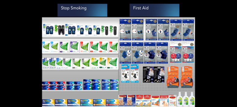 Planogram Example Planogram Template Pharmacy