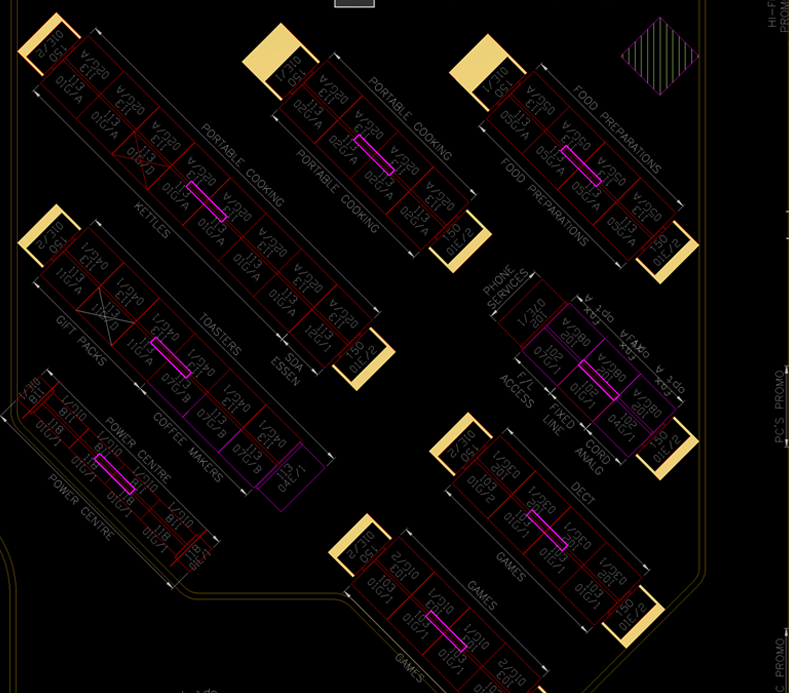 Store Planning Floor Planning Example