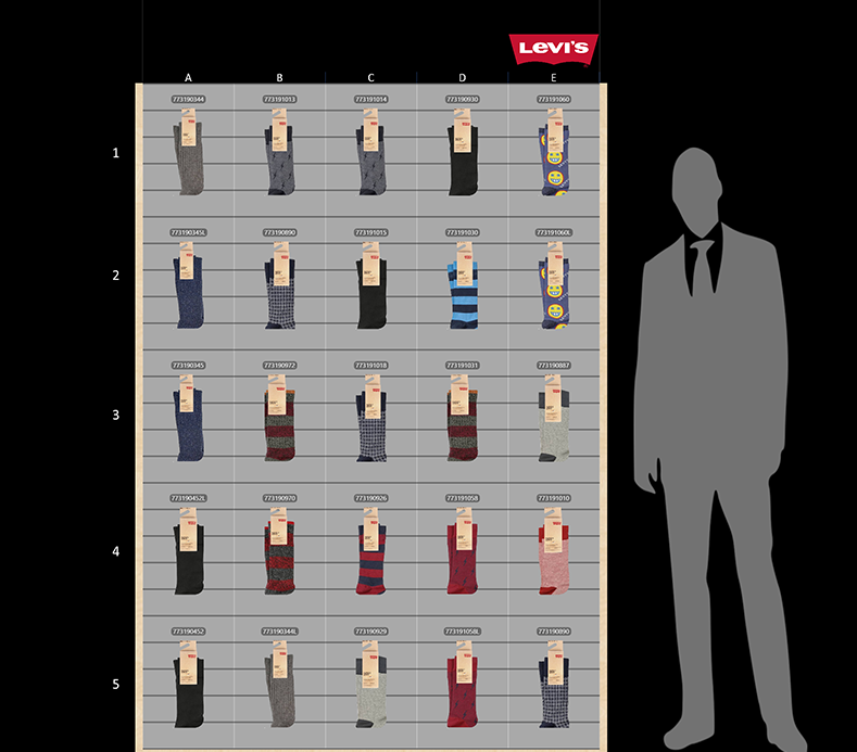 Planogram Template Manufacturer Planogram Example