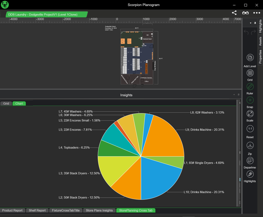 Retail Analysis Floor Plan