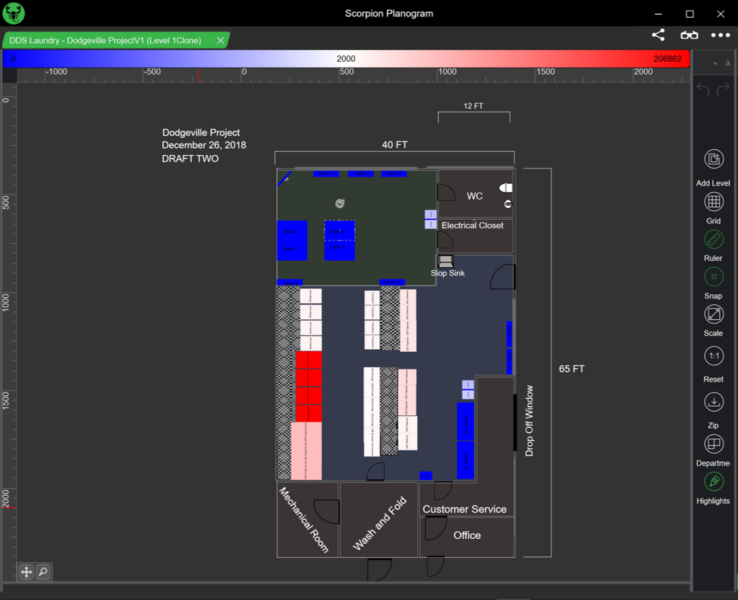 Retail Floor Plan Analysis